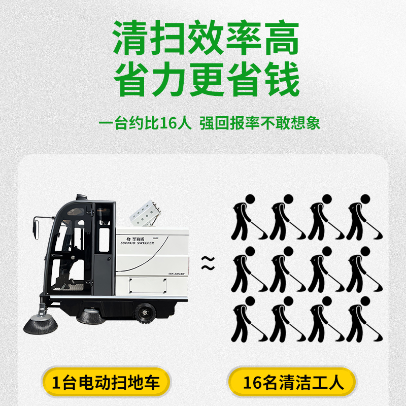 潮州电动扫地车：工厂清洁效率的革命性提升